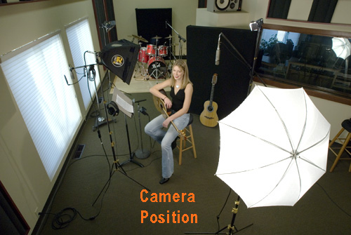 2 point lighting