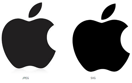 JPEG vs SVG